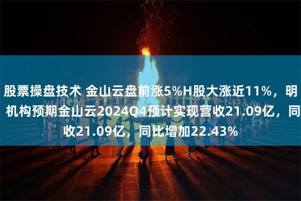 股票操盘技术 金山云盘前涨5%H股大涨近11%，明日盘前发财报！机构预期金山云2024Q4预计实现营收21.09亿，同比增加22.43%