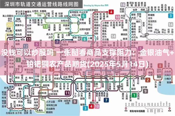 没钱可以炒股吗 一张图看商品支撑阻力：金银油气+铂钯铜农产品期货(2025年5月14日)