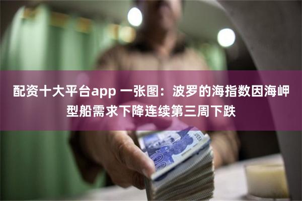 配资十大平台app 一张图：波罗的海指数因海岬型船需求下降连续第三周下跌