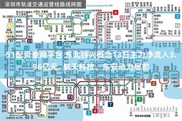 51配资查询平台 东北振兴概念13日主力净流入3.96亿元, 航天科技、东安动力居前